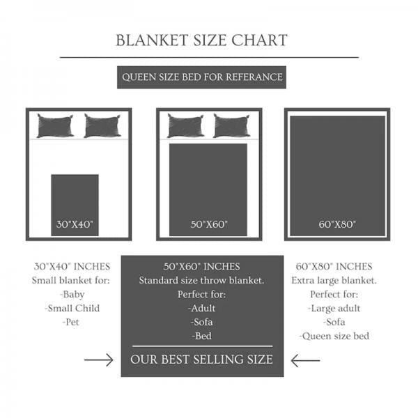 Custom Photo Face Blanket