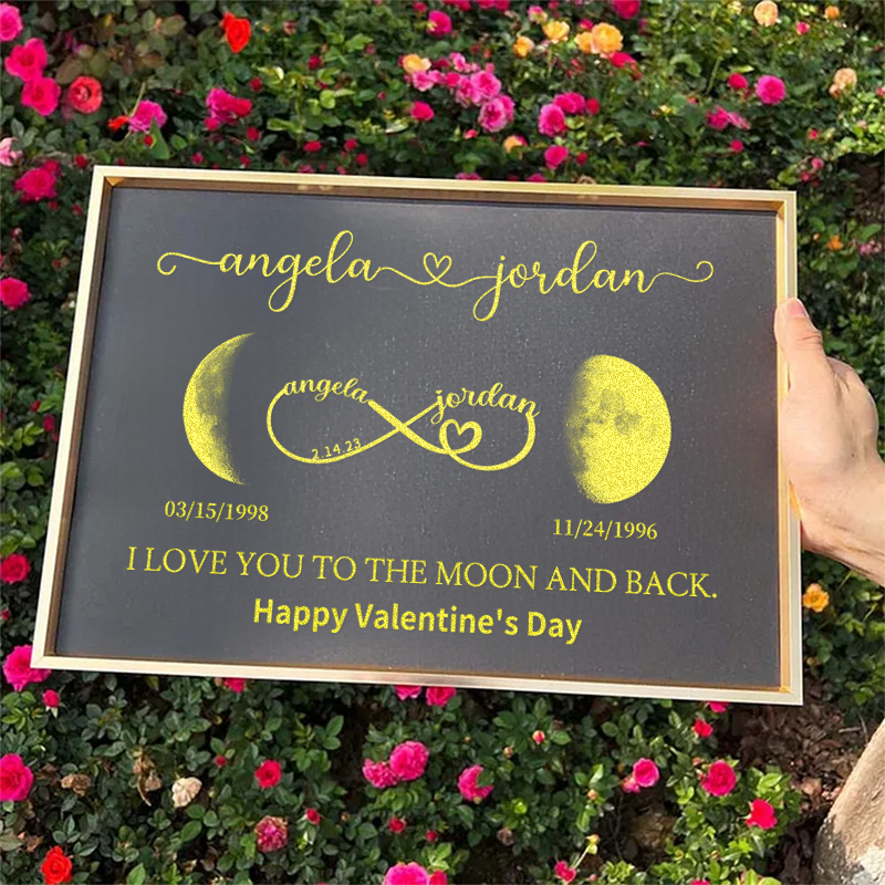 Custom Moon Phase Frame With Text & Date- This is How the Moon Looked Like on the Day we Met / Got Married / Engaged